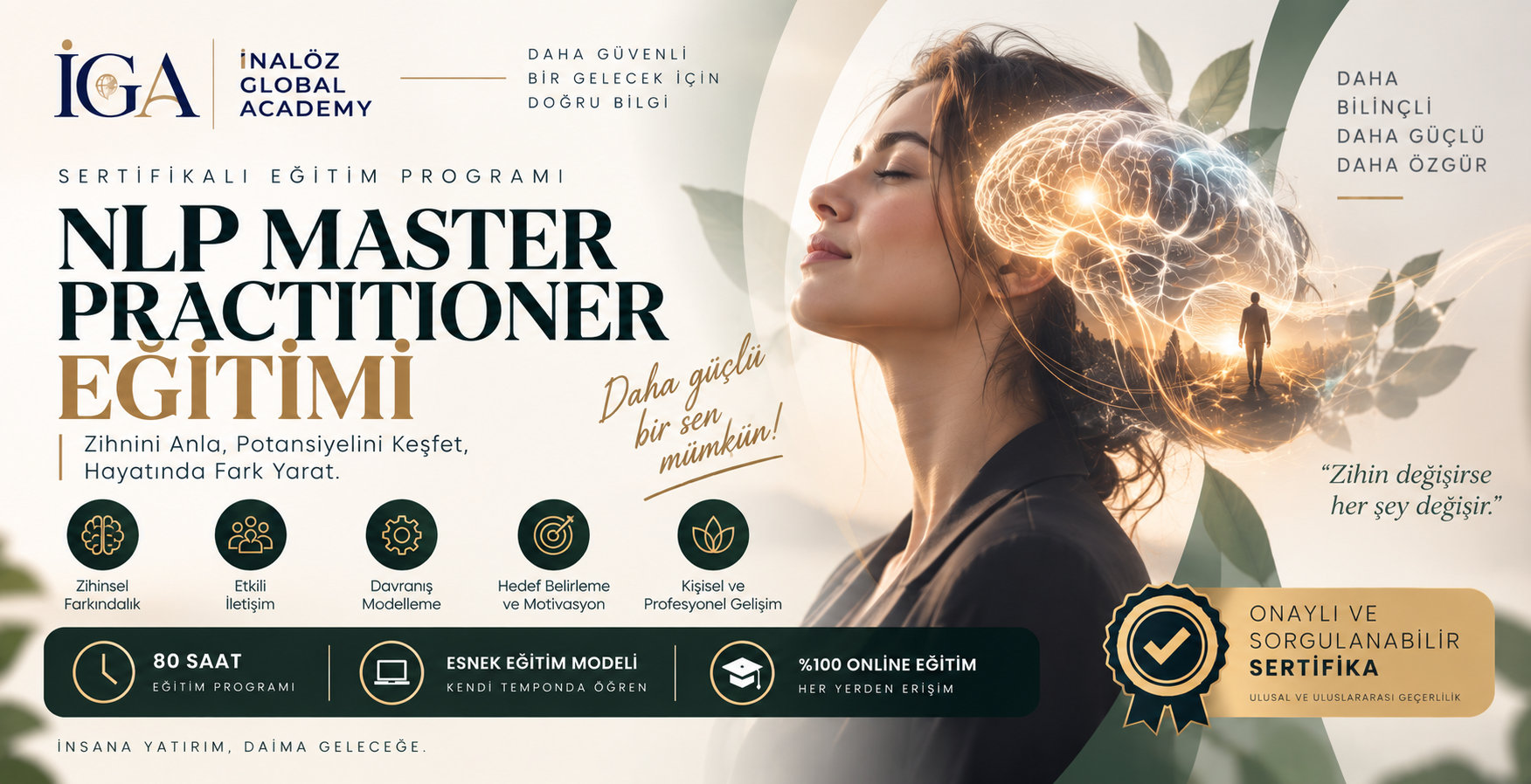 NLP Master Practitioner Eğitimi